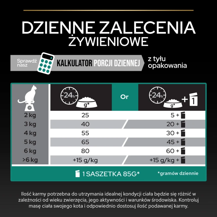 pol_pl_PURINA-Pro-Plan-Cat-Sterilised-Turkey-10kg-6882_5.webp