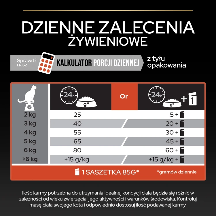 pol_pl_Purina-Pro-Plan-Cat-Sterilised-Salmon-10kg-3478_6.webp